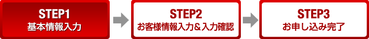 STEP01